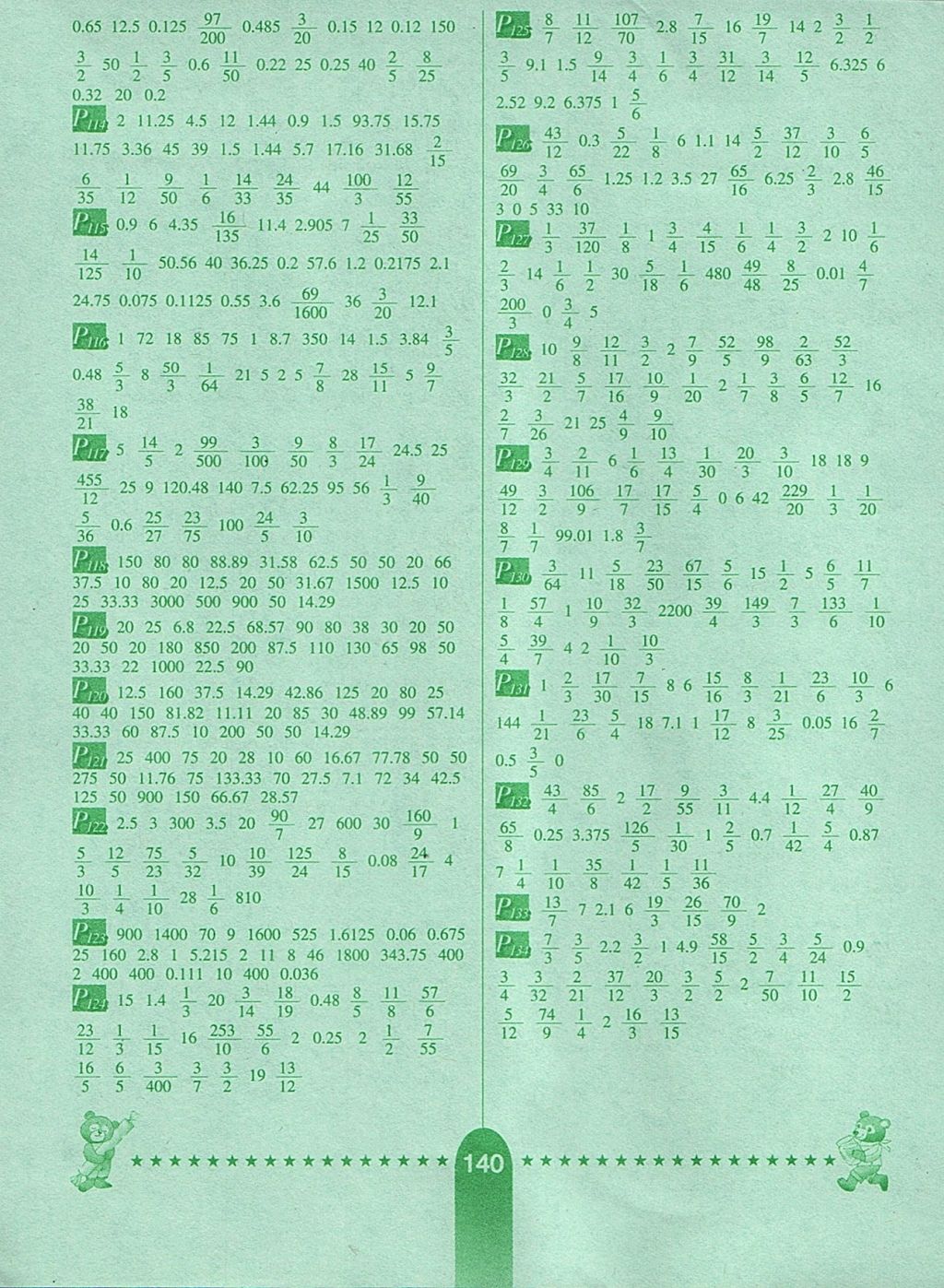 2017年口算題卡六年級數(shù)學(xué)上冊人教版天津?qū)Ｓ冒婧颖鄙倌陜和霭嫔?nbsp;參考答案第6頁