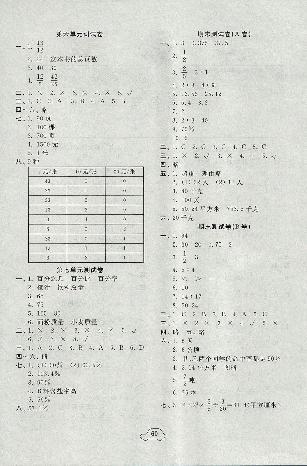 2017年小學(xué)單元測試卷六年級數(shù)學(xué)上冊青島版齊魯書社 參考答案第4頁