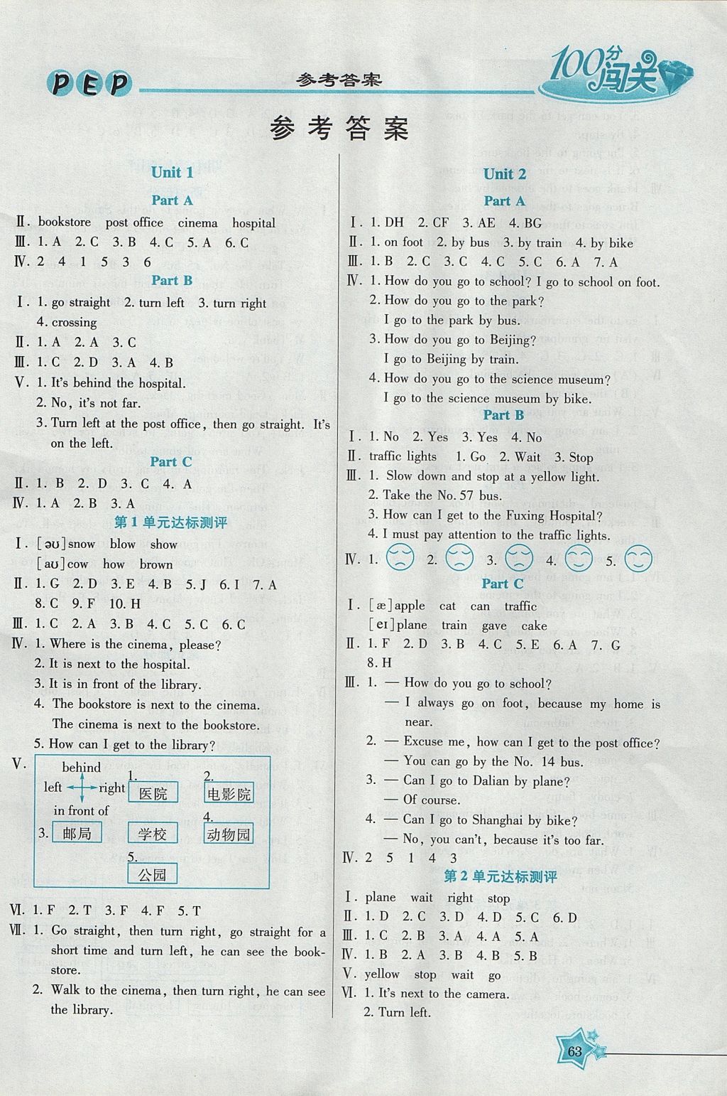 2017年100分闖關(guān)課時作業(yè)六年級英語上冊人教PEP版 參考答案第1頁