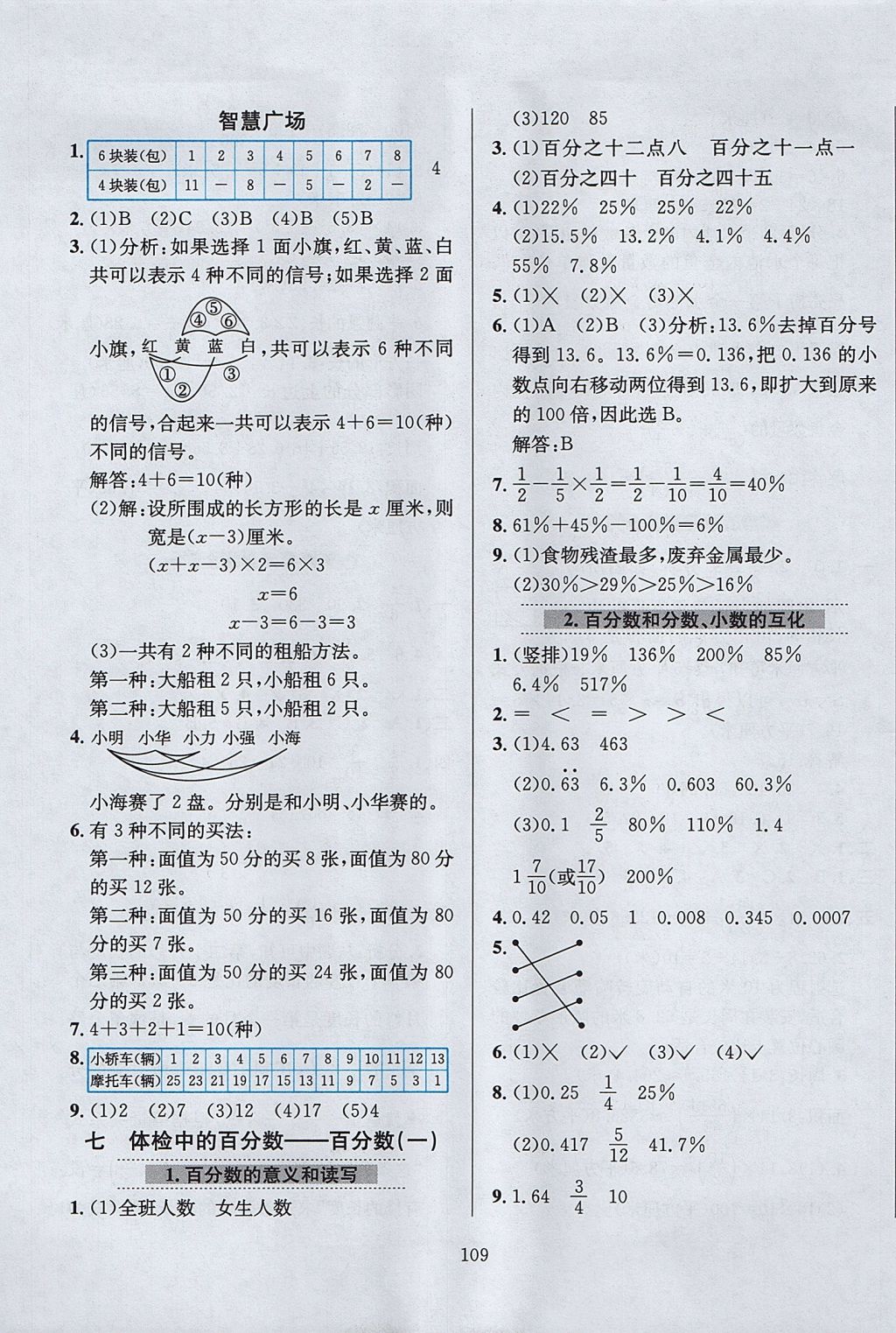 2017年小學(xué)教材全練六年級數(shù)學(xué)上冊青島版六三制 參考答案第13頁