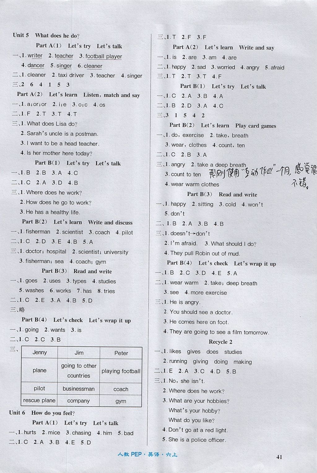 2017年課內(nèi)課外六年級英語上冊人教PEP版 參考答案第7頁