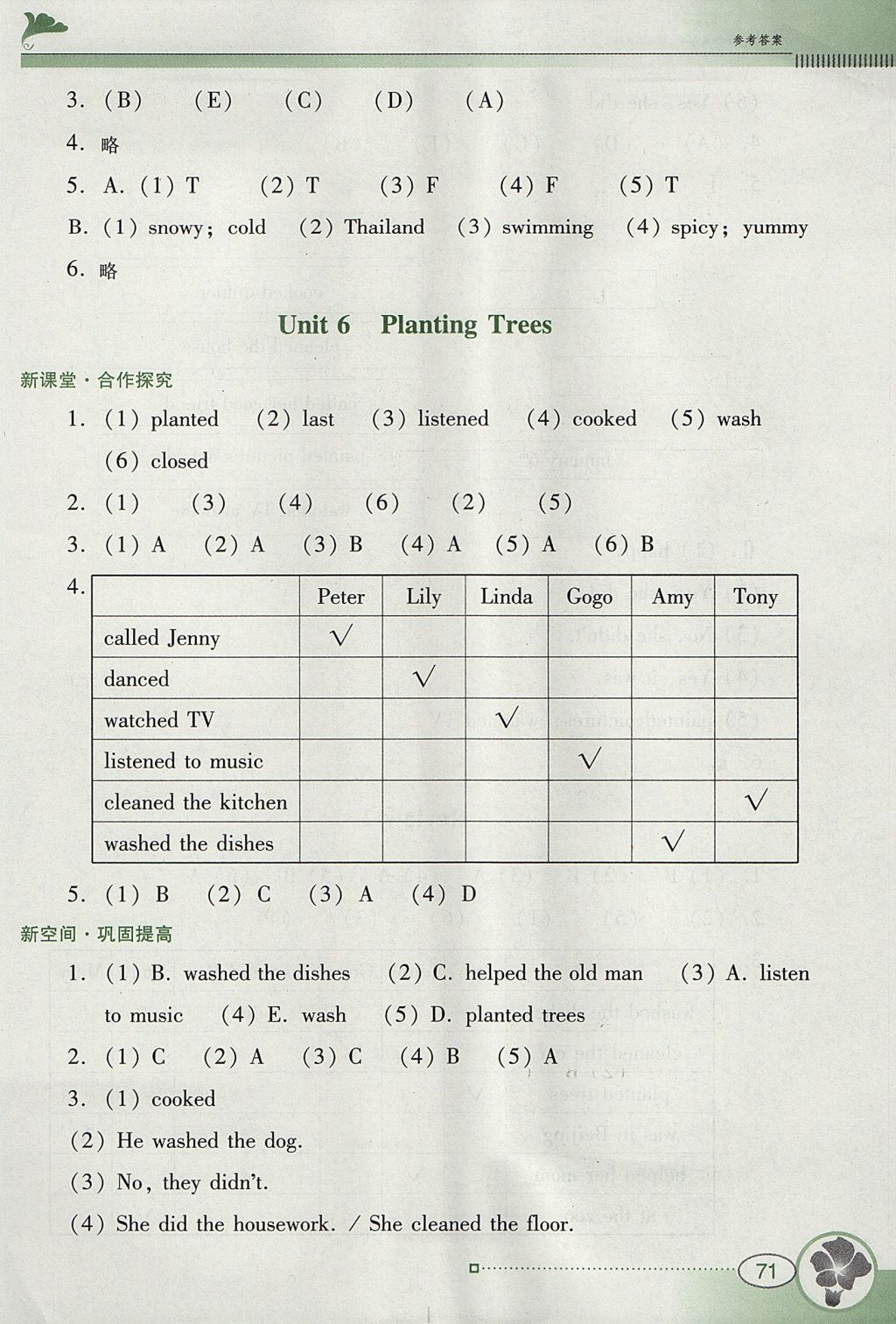 2017年南方新課堂金牌學(xué)案六年級英語上冊粵人民版 參考答案第7頁