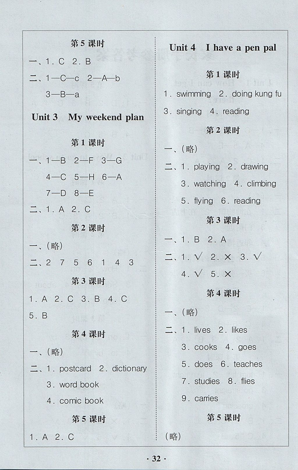 2017年家校導(dǎo)學(xué)六年級(jí)英語(yǔ)上冊(cè) 參考答案第2頁(yè)