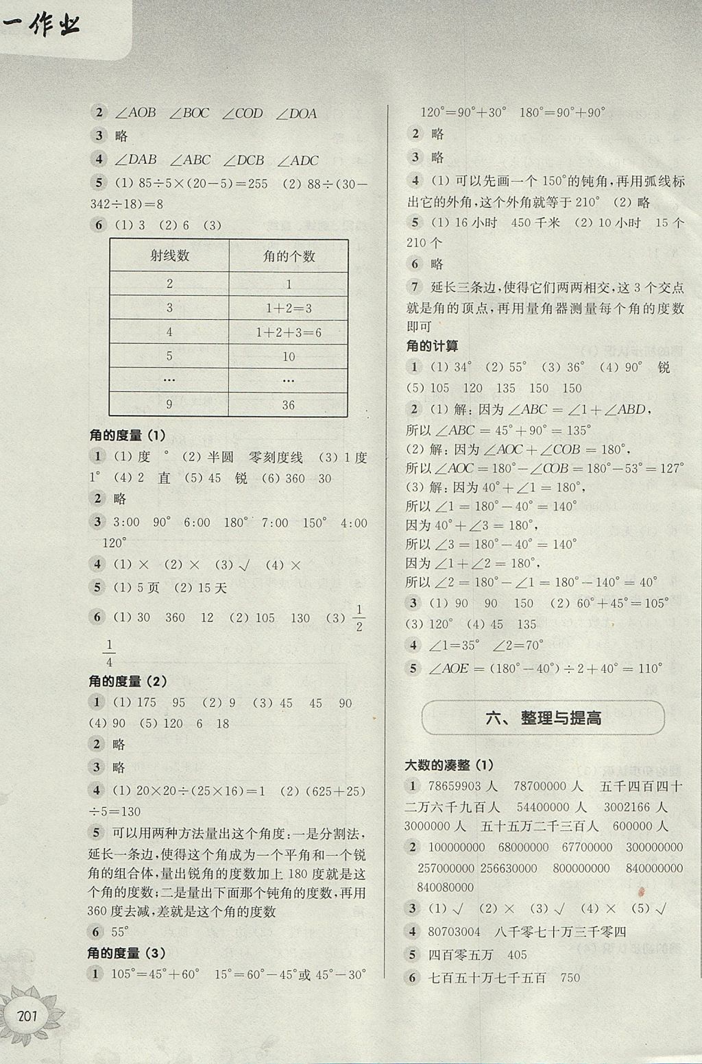 2017年第一作業(yè)四年級(jí)數(shù)學(xué)第一學(xué)期 參考答案第11頁