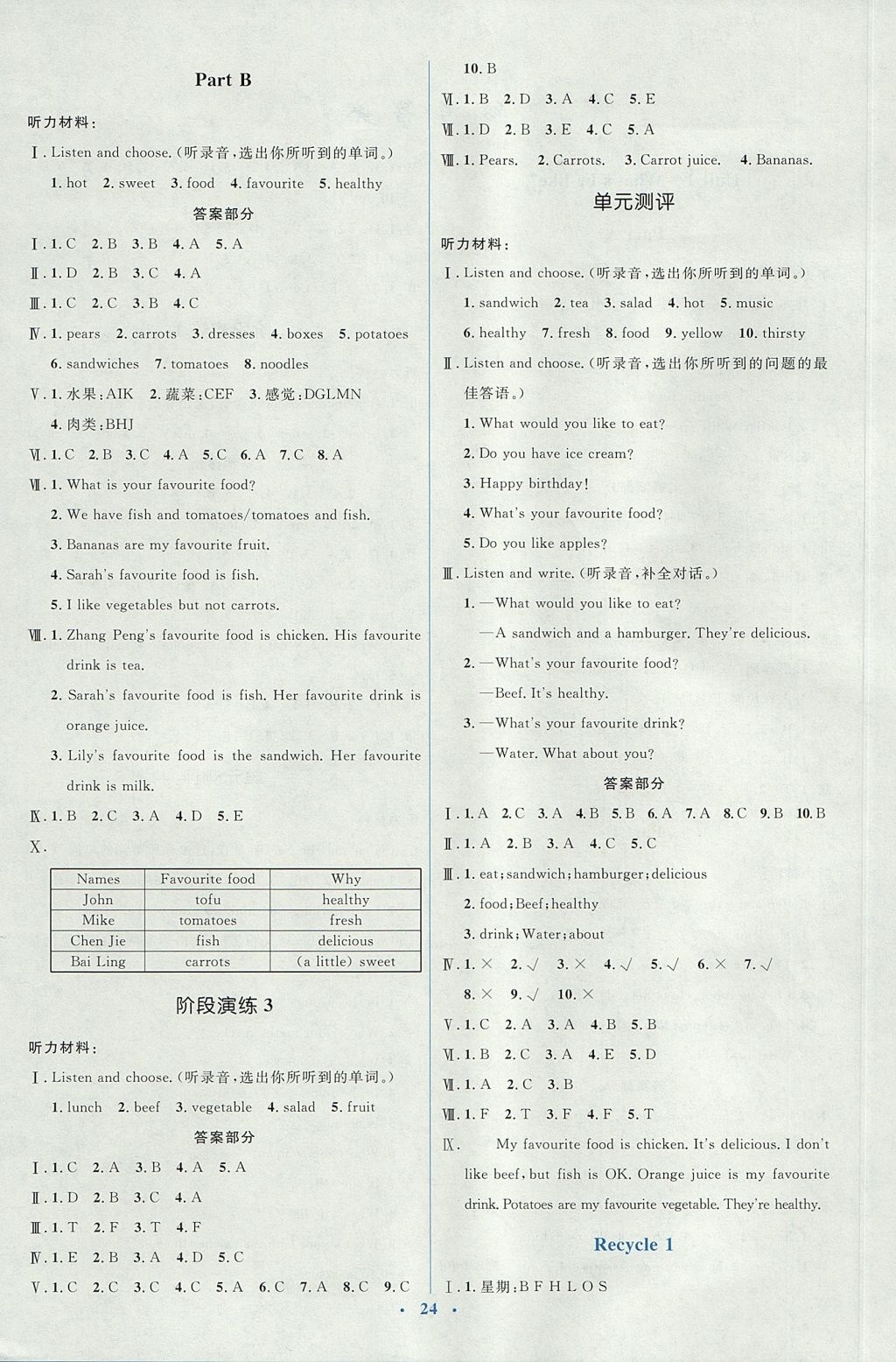 2017年人教金學典同步解析與測評學考練五年級英語上冊人教版 參考答案第4頁