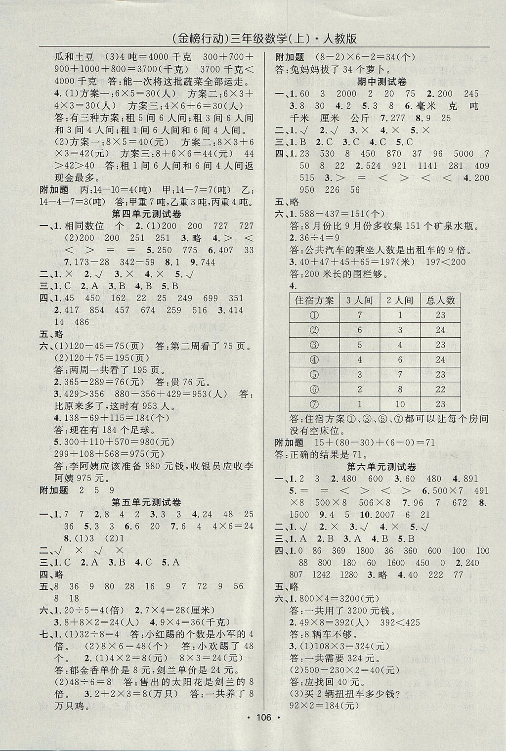 2017年金榜行動高效課堂助教型教輔三年級數(shù)學(xué)上冊人教版 參考答案第7頁