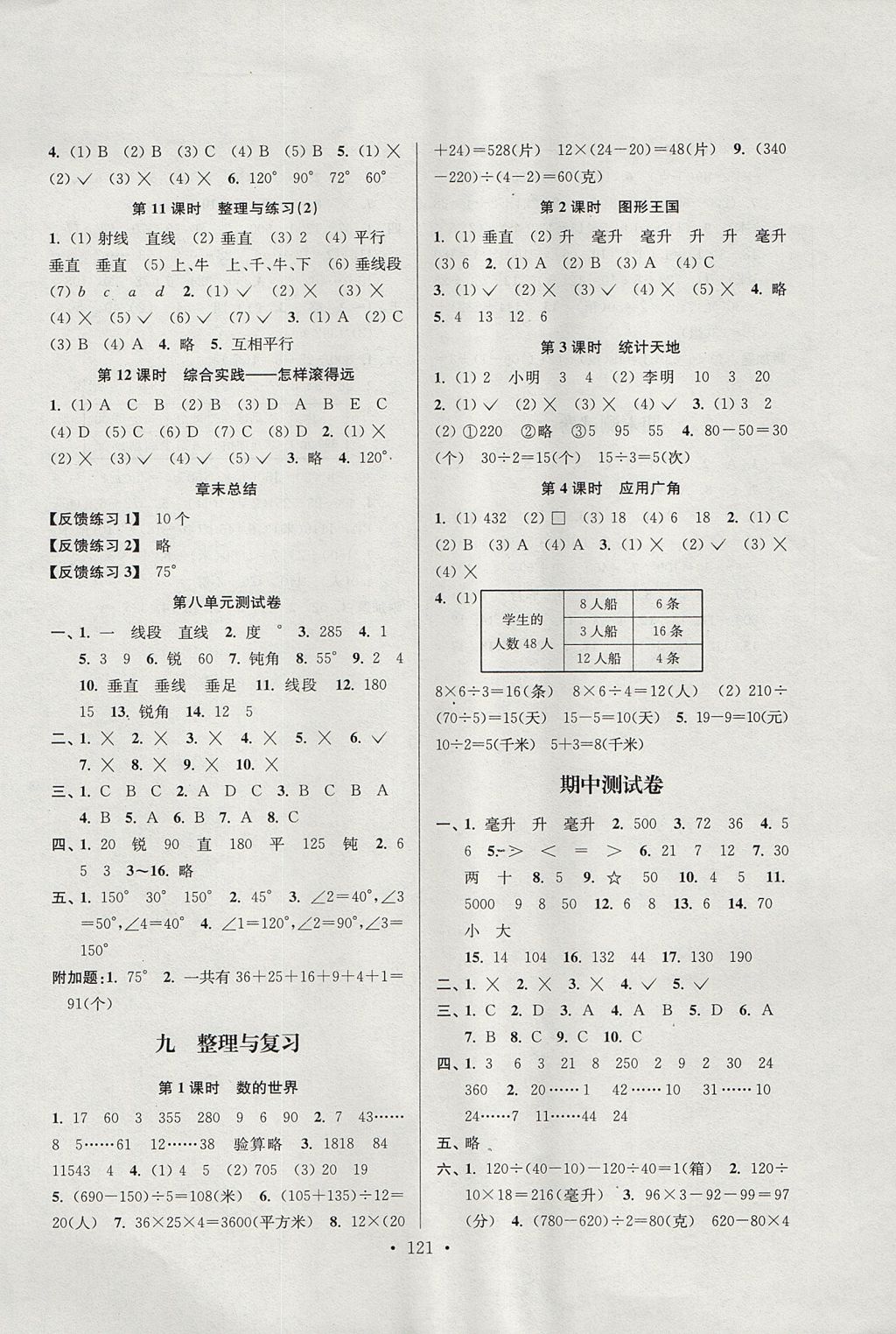 2017年南通小题课时作业本四年级数学上册江苏版 参考答案第10页