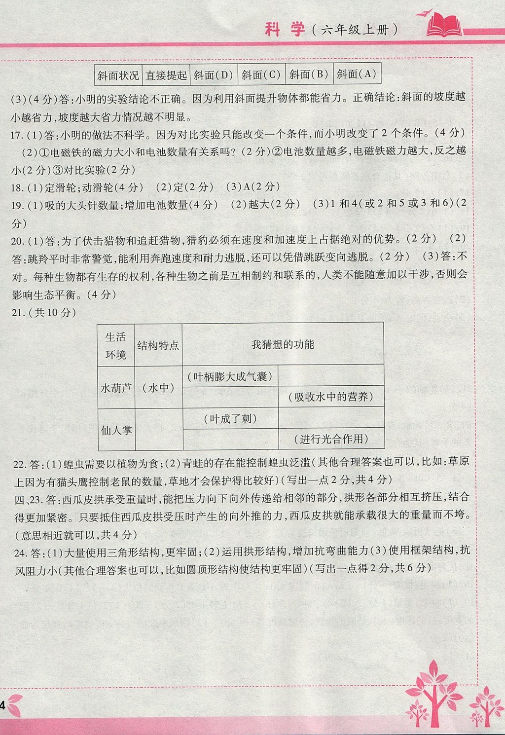 2017年好学生课堂达标六年级科学上册教科版 单元测试卷答案第4页