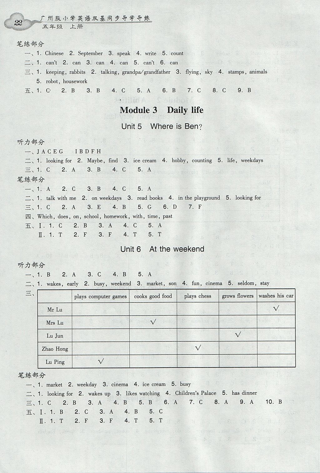 2017年小学英语双基同步导学导练五年级上册广州版 参考答案第22页