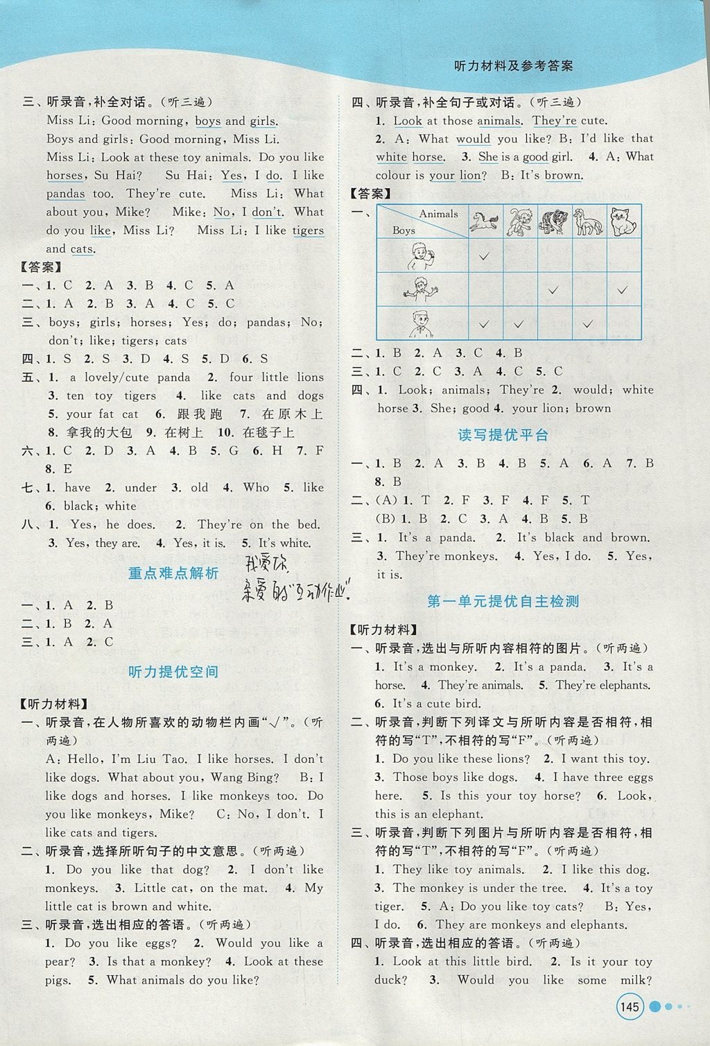 2017年亮點(diǎn)給力提優(yōu)班多維互動(dòng)空間四年級(jí)英語(yǔ)上冊(cè)江蘇版 參考答案第2頁(yè)