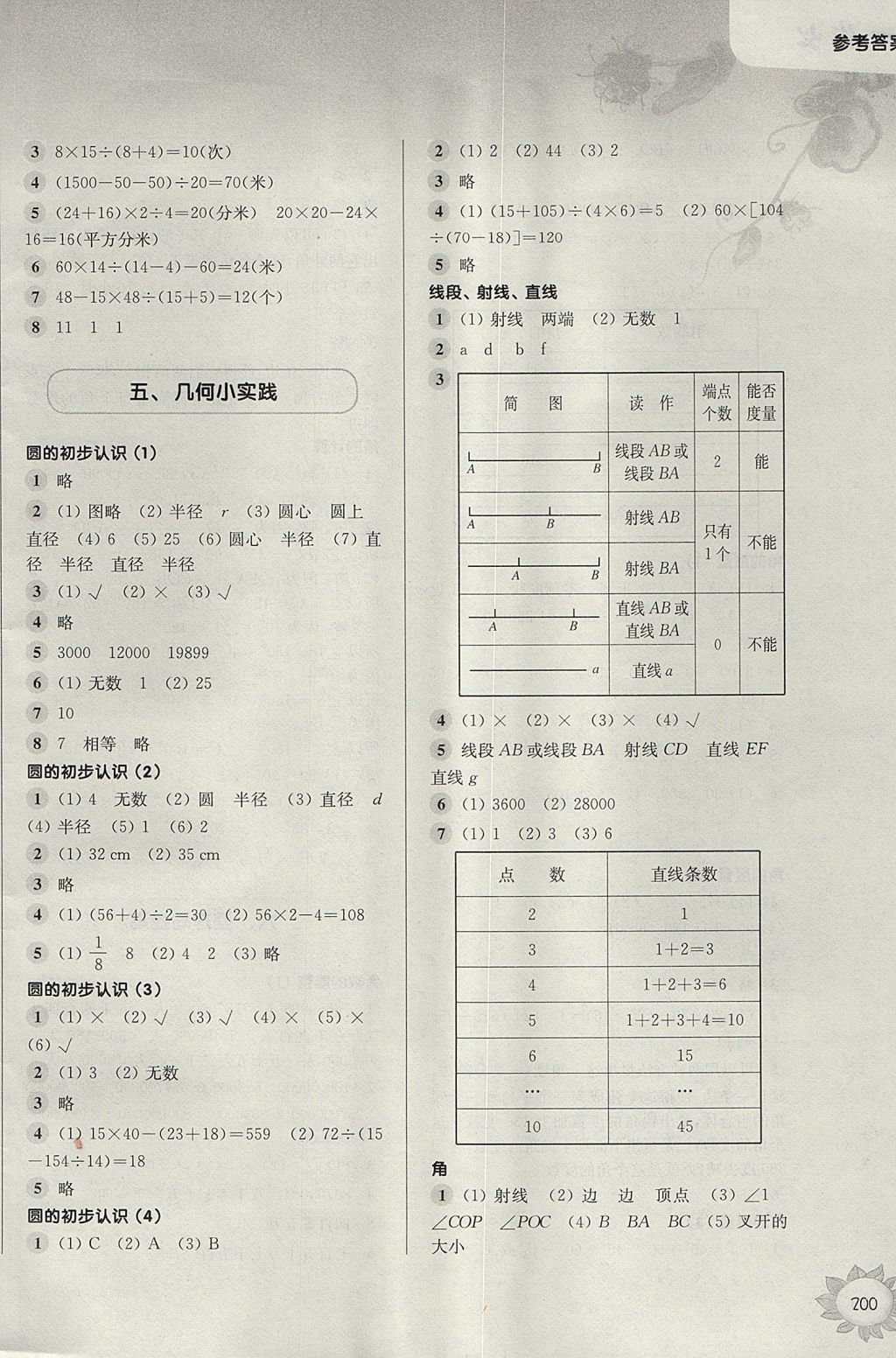 2017年第一作業(yè)四年級(jí)數(shù)學(xué)第一學(xué)期 參考答案第10頁