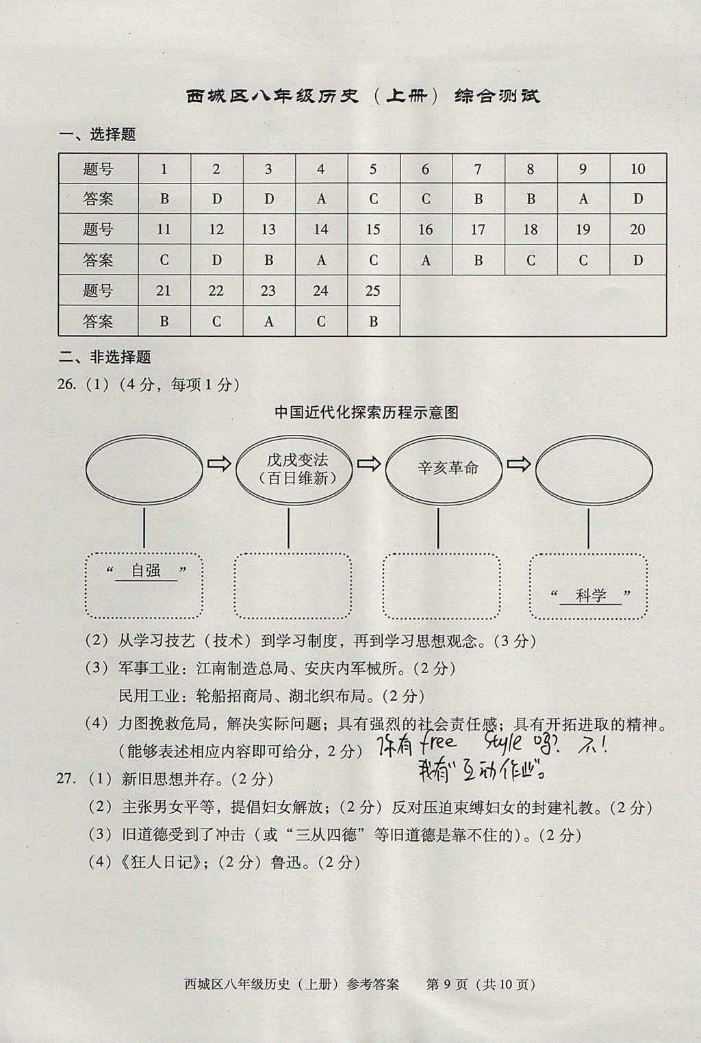 2017年学习探究诊断八年级历史上册 参考答案第9页