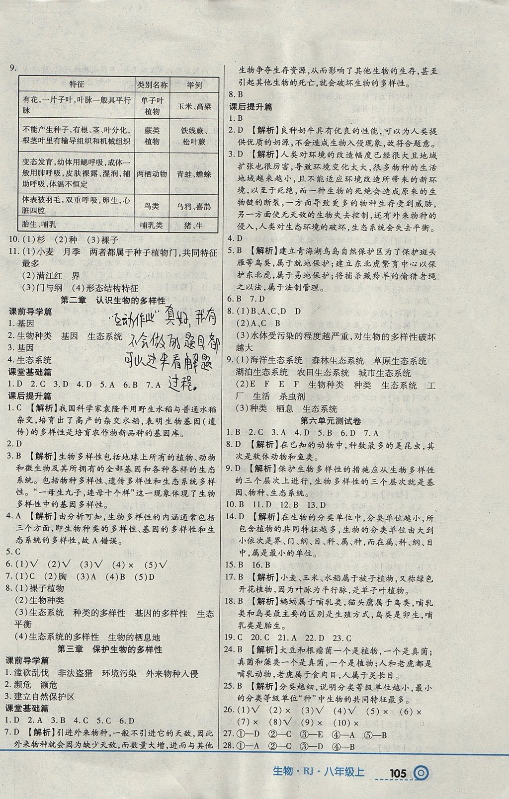 2017年中考123全程導(dǎo)練八年級生物上冊人教版 參考答案第15頁