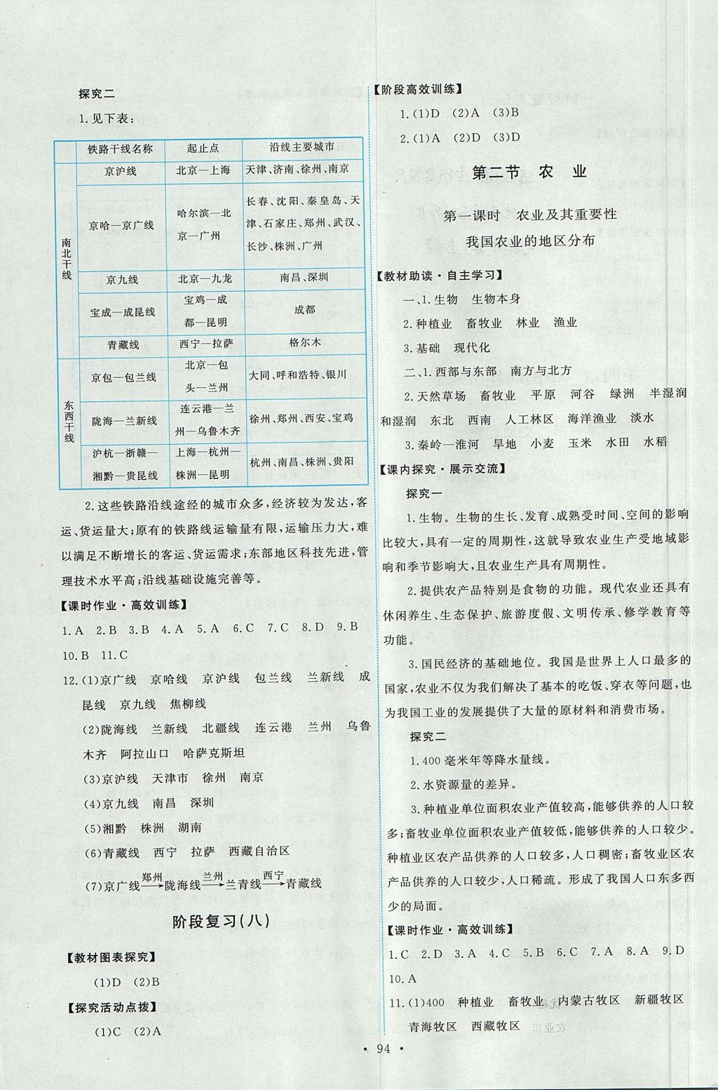 2017年能力培養(yǎng)與測(cè)試八年級(jí)地理上冊(cè)人教版 參考答案第12頁(yè)