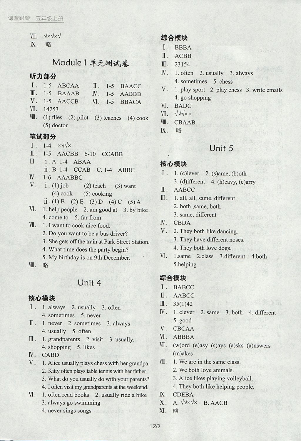 2017年深圳市小學(xué)英語課堂跟蹤五年級上冊滬教版 參考答案第2頁