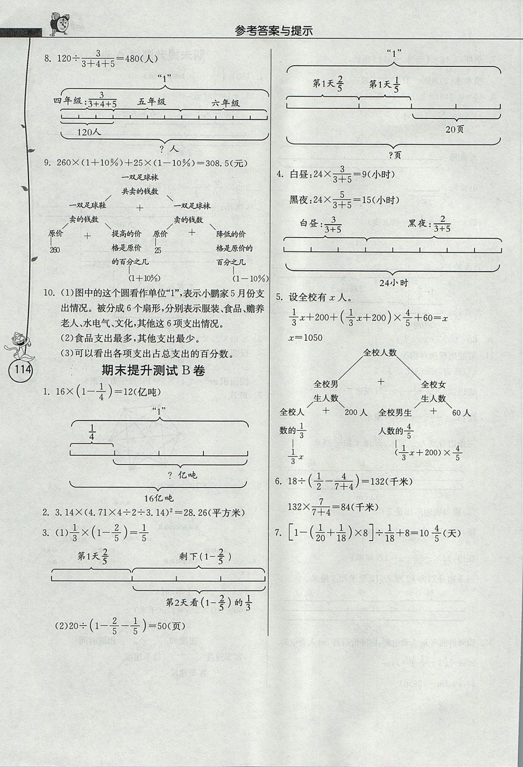 2017年春雨教育小學數(shù)學應用題解題高手六年級上冊人教版 參考答案第30頁