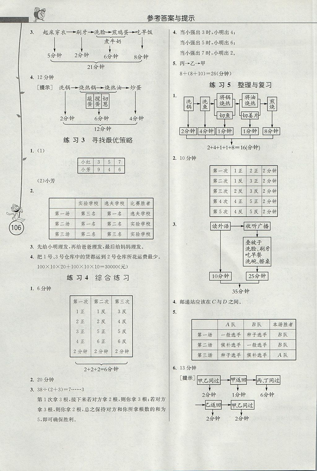 2017年春雨教育小學(xué)數(shù)學(xué)應(yīng)用題解題高手四年級(jí)上冊人教版 參考答案第9頁