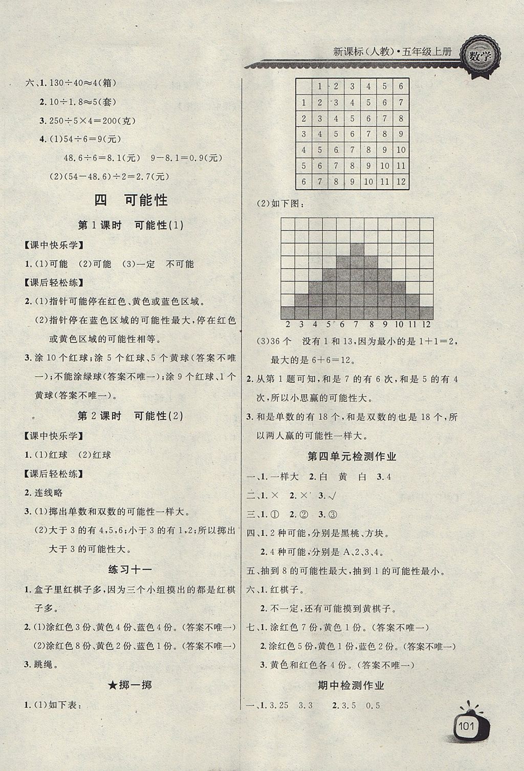 2017年長江全能學案同步練習冊五年級數(shù)學上冊人教版 參考答案第5頁