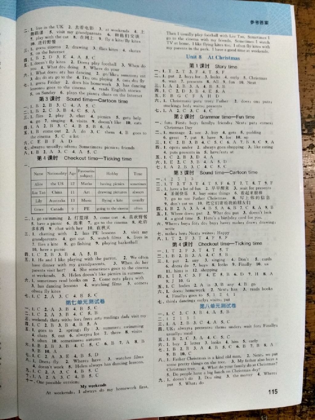 2017年金色課堂課時作業(yè)本五年級英語上冊江蘇版 參考答案第5頁