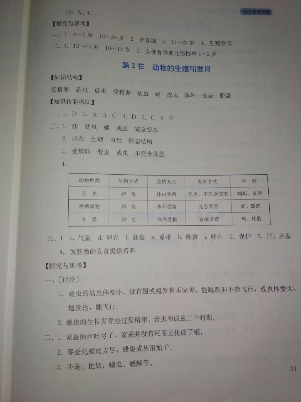 2017年新课程实践与探究丛书八年级生物上册北师大版 参考答案第6页