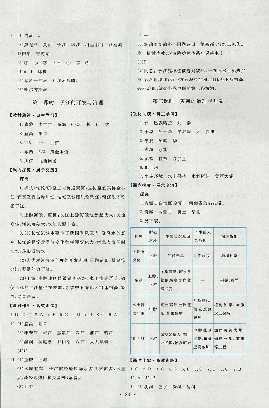 2017年能力培養(yǎng)與測(cè)試八年級(jí)地理上冊(cè)人教版 參考答案第7頁(yè)