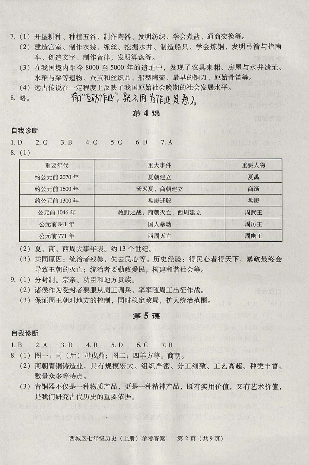 2017年學(xué)習(xí)探究診斷七年級(jí)歷史上冊(cè) 參考答案第2頁(yè)