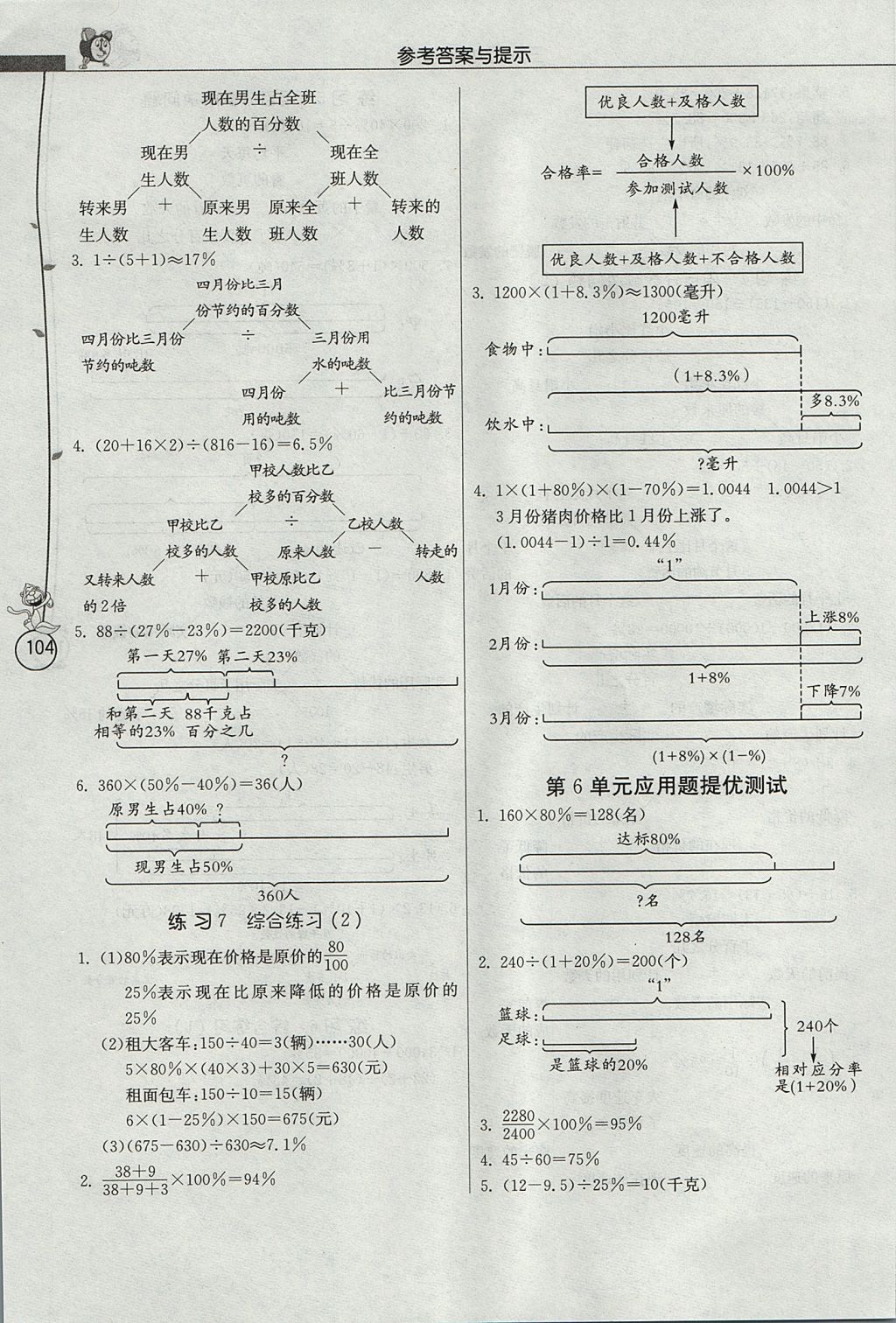 2017年春雨教育小學數(shù)學應用題解題高手六年級上冊人教版 參考答案第20頁