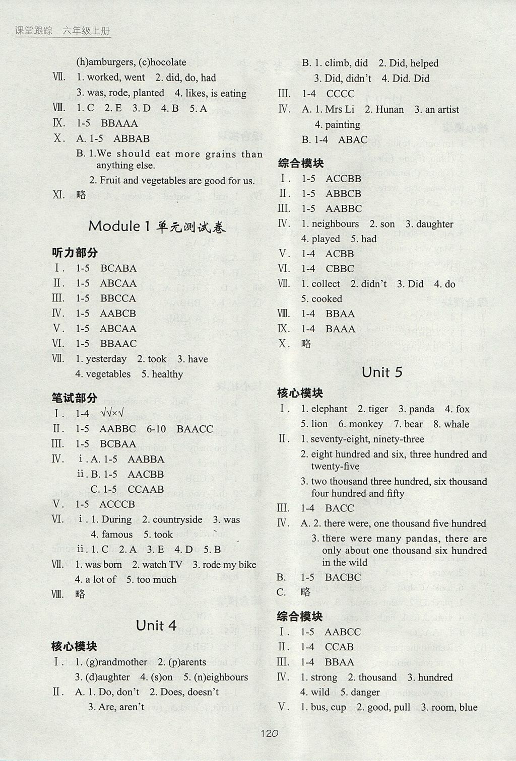 2017年深圳市小学英语课堂跟踪六年级上册沪教版 参考答案第2页