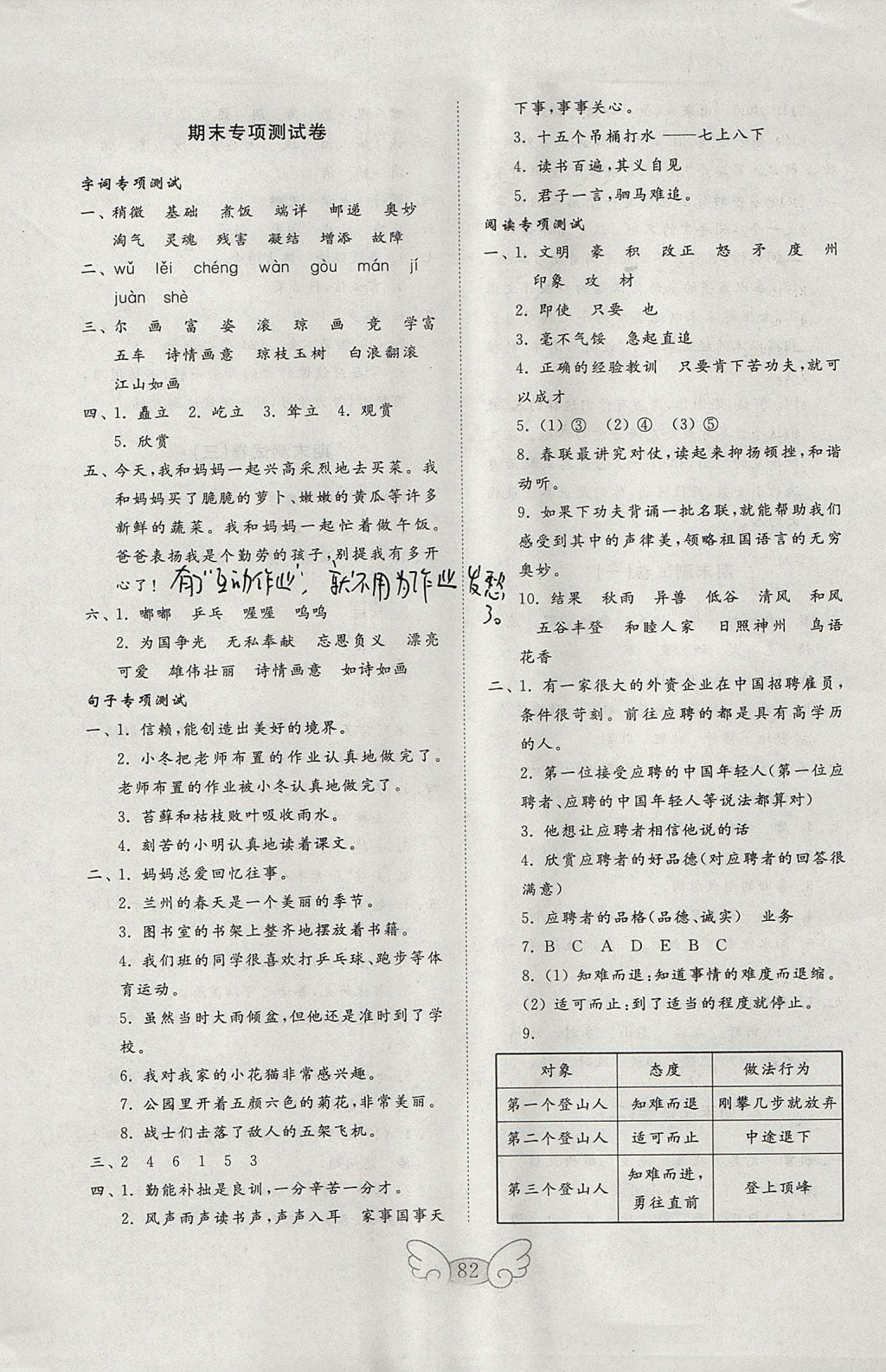 2017年金鑰匙小學(xué)語(yǔ)文試卷四年級(jí)上冊(cè)蘇教版 參考答案第6頁(yè)