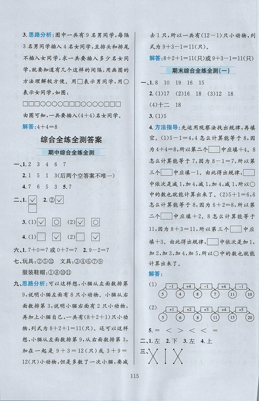 2017年小学教材全练一年级数学上册江苏版 参考答案第19页