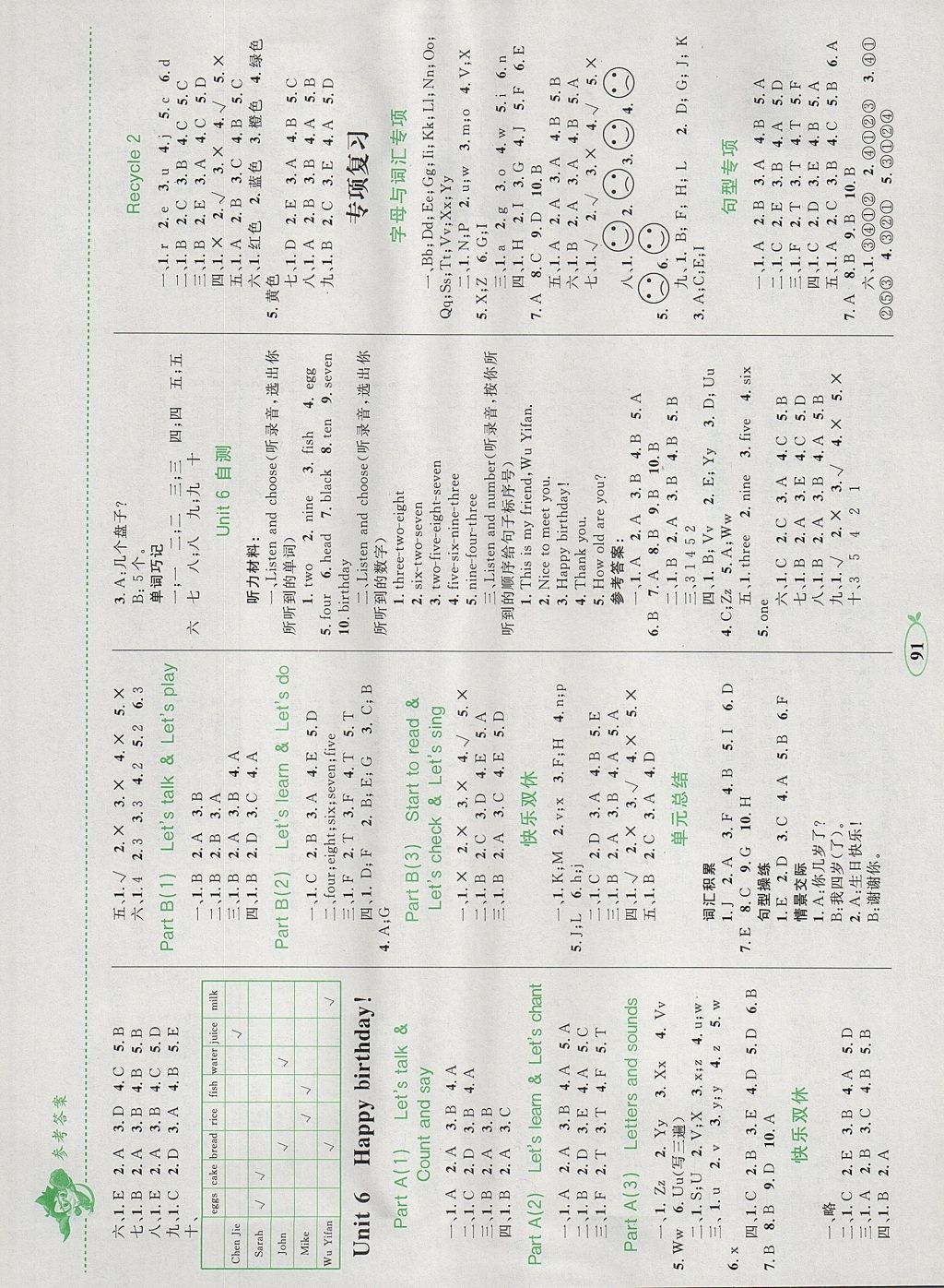 2017年小学同步学考优化设计小超人作业本三年级英语上册人教PEP版 参考答案第5页