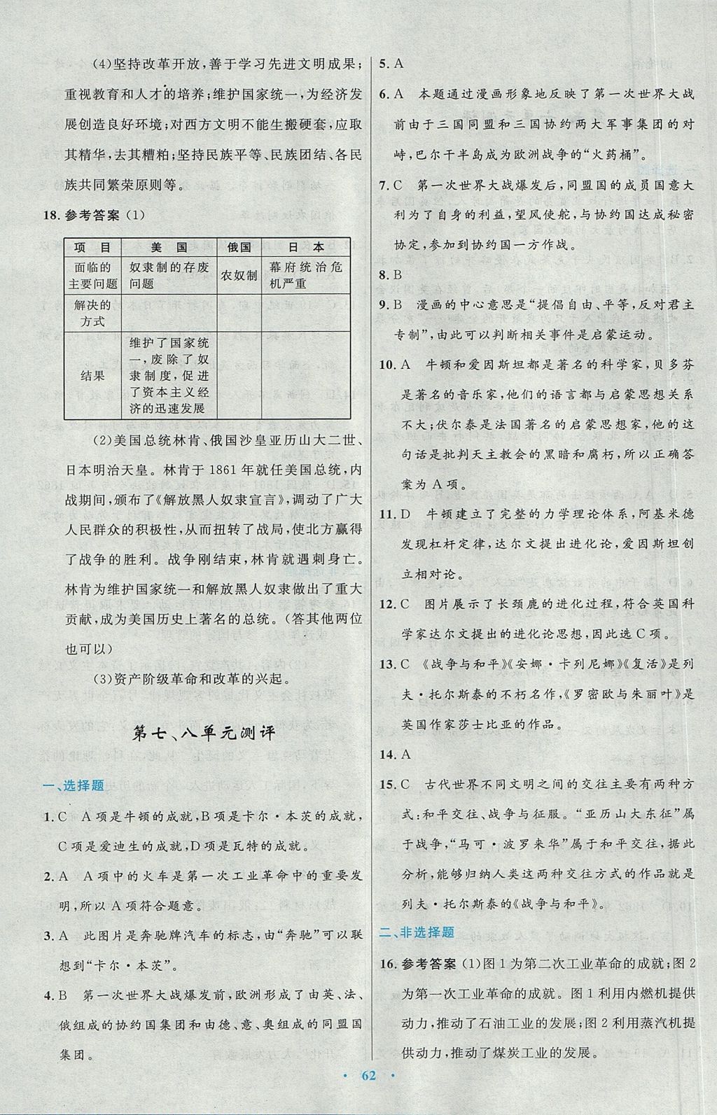 2017年初中同步測(cè)控優(yōu)化設(shè)計(jì)九年級(jí)世界歷史上冊(cè)人教版 參考答案第26頁(yè)