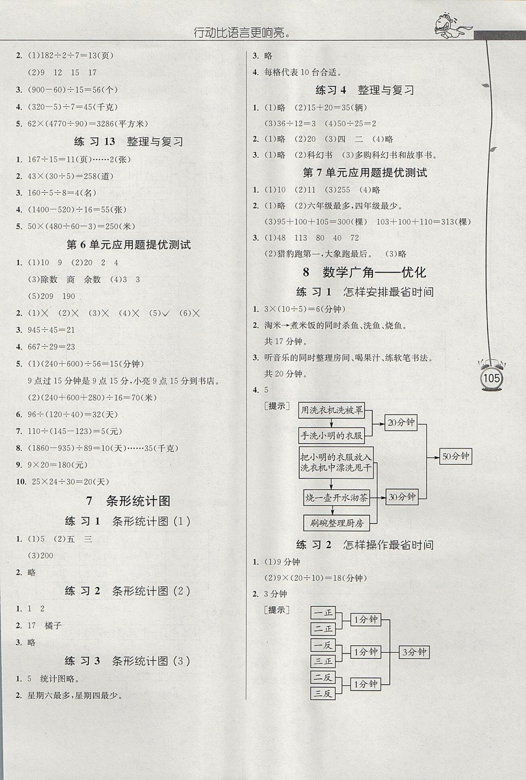 2017年春雨教育小學(xué)數(shù)學(xué)應(yīng)用題解題高手四年級(jí)上冊(cè)人教版 參考答案第8頁