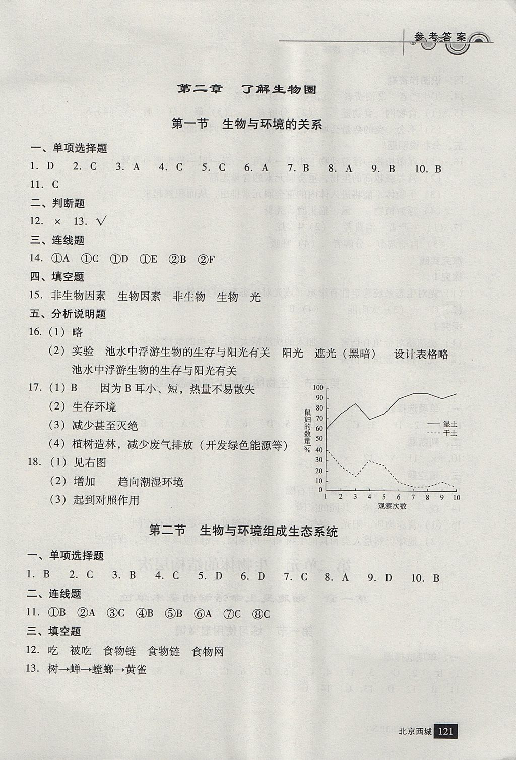 2017年學(xué)習(xí)探究診斷七年級(jí)生物上冊(cè)人教版 參考答案第3頁