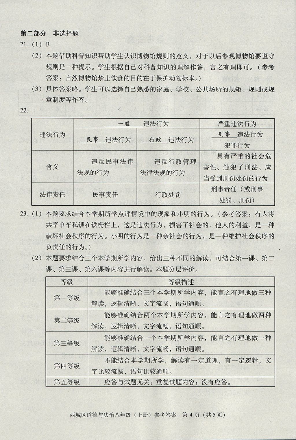 2017年學(xué)習(xí)探究診斷八年級(jí)道德與法治上冊人教版 參考答案第4頁