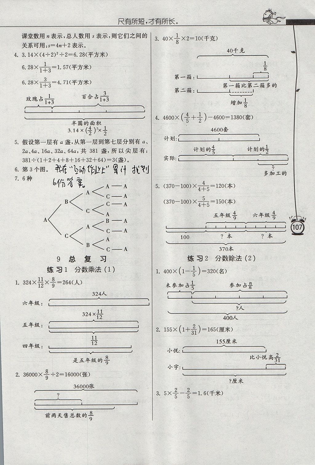 2017年春雨教育小学数学应用题解题高手六年级上册人教版 参考答案第23页