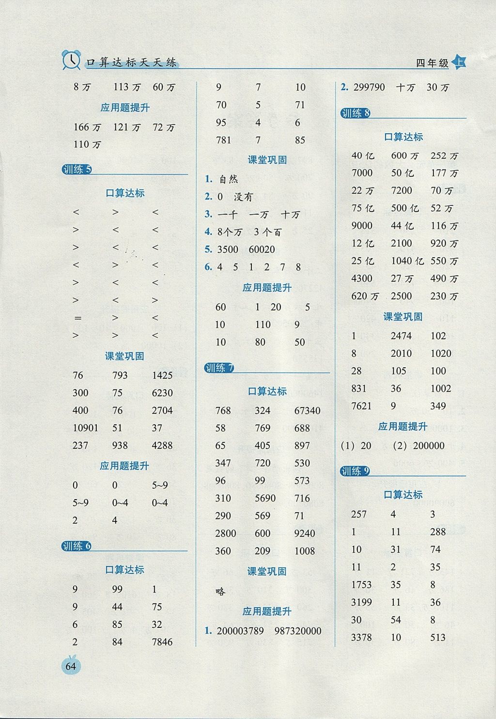 2017年小學(xué)數(shù)學(xué)口算達(dá)標(biāo)天天練四年級上冊人教版培優(yōu)版 參考答案第2頁