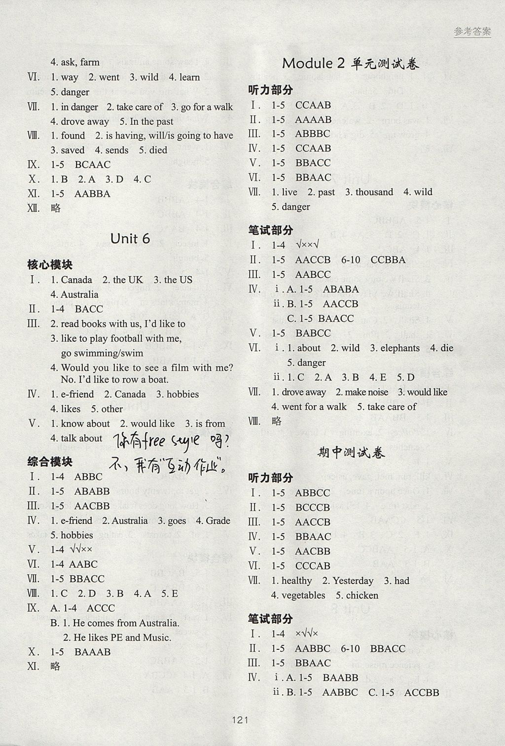 2017年深圳市小学英语课堂跟踪六年级上册沪教版 参考答案第3页