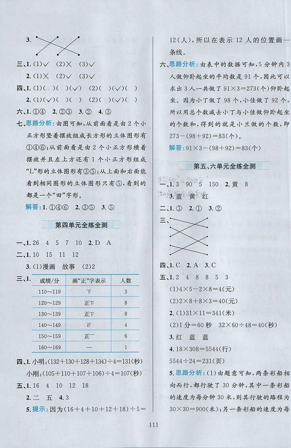 2017年小學(xué)教材全練四年級數(shù)學(xué)上冊江蘇版 參考答案第15頁