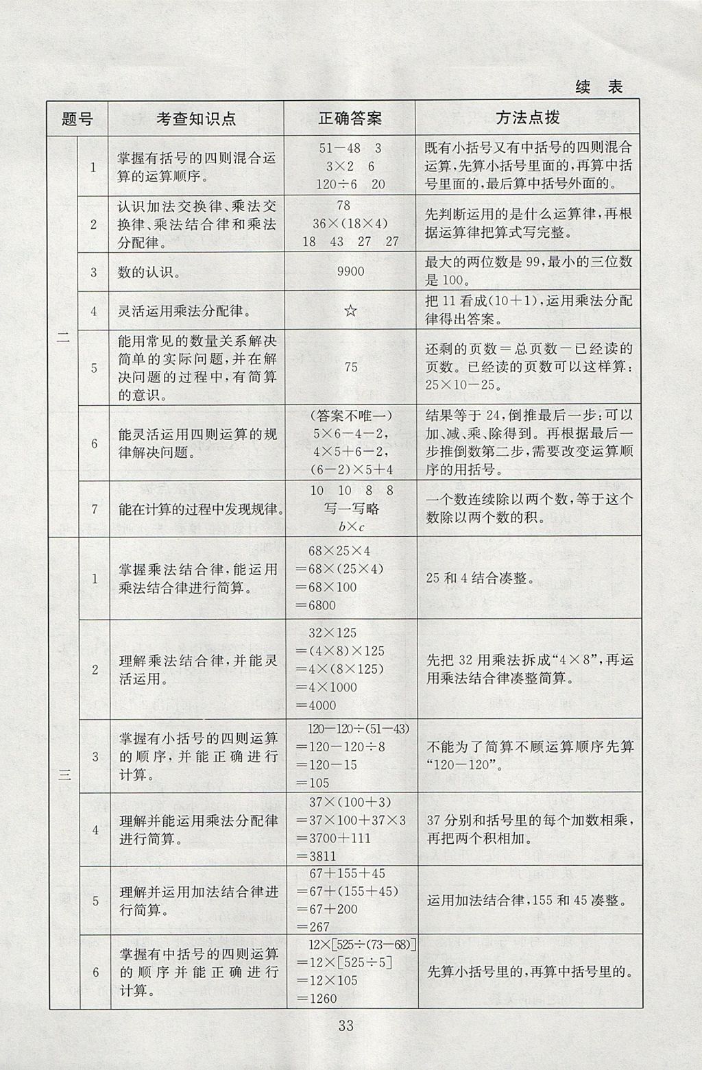 2017年海淀名師伴你學同步學練測四年級數(shù)學上冊北師大版 參考答案第9頁