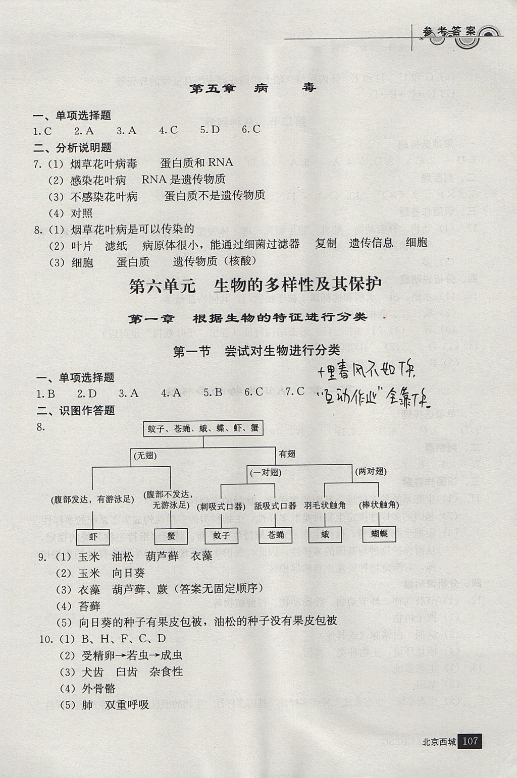 2017年學(xué)習(xí)探究診斷八年級(jí)生物上冊(cè)人教版 參考答案第10頁(yè)