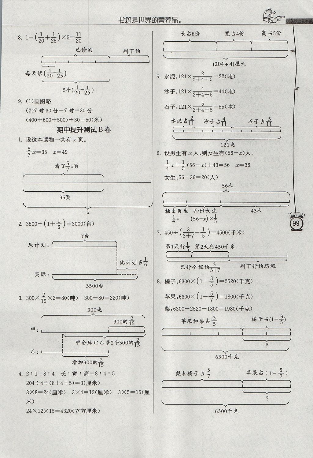 2017年春雨教育小學(xué)數(shù)學(xué)應(yīng)用題解題高手六年級(jí)上冊(cè)人教版 參考答案第15頁(yè)