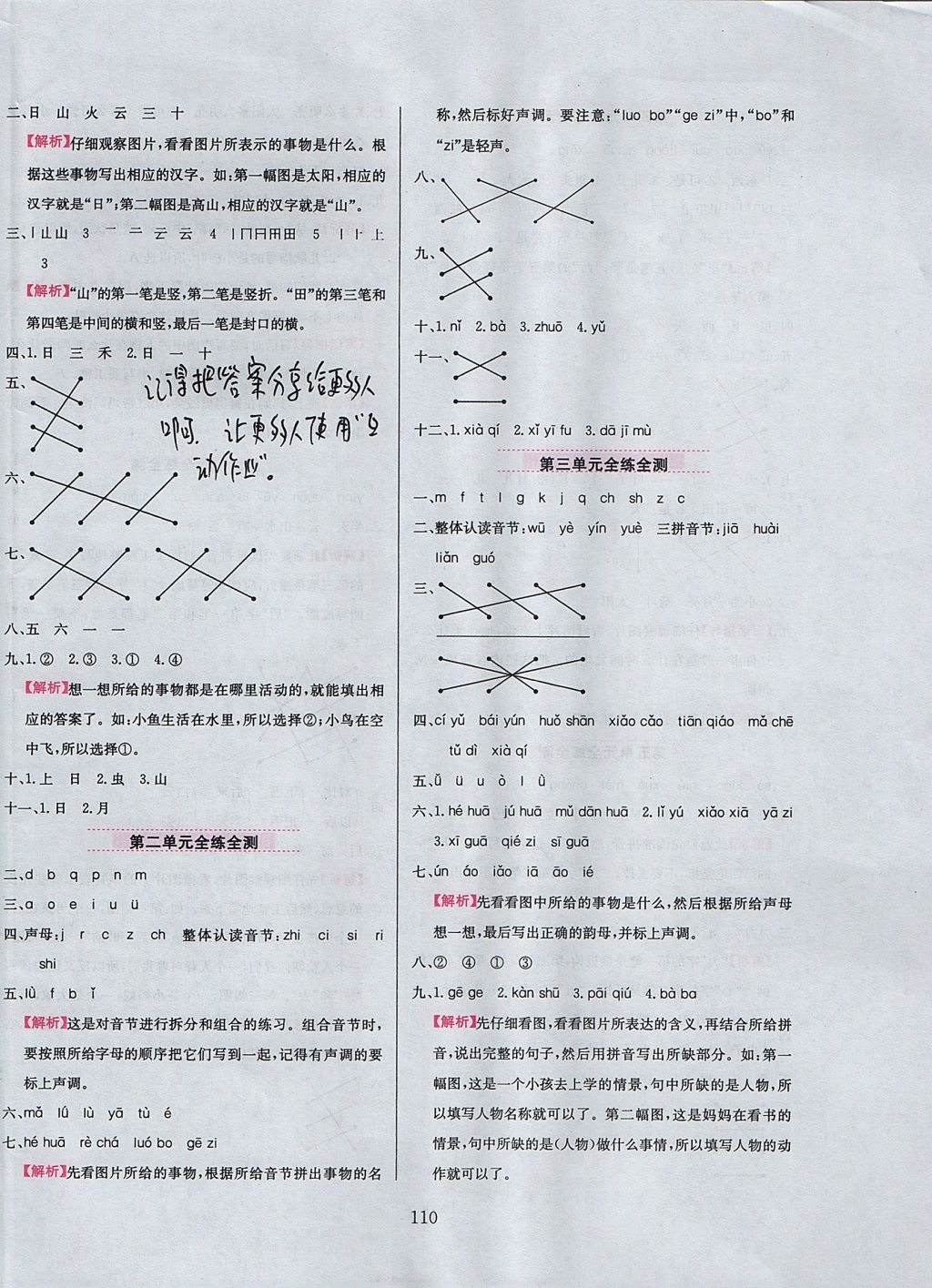 2017年小學(xué)教材全練一年級(jí)語文上冊(cè)人教版 參考答案第10頁