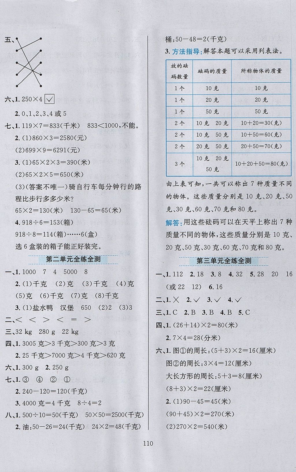 2017年小學(xué)教材全練三年級數(shù)學(xué)上冊江蘇版 參考答案第14頁