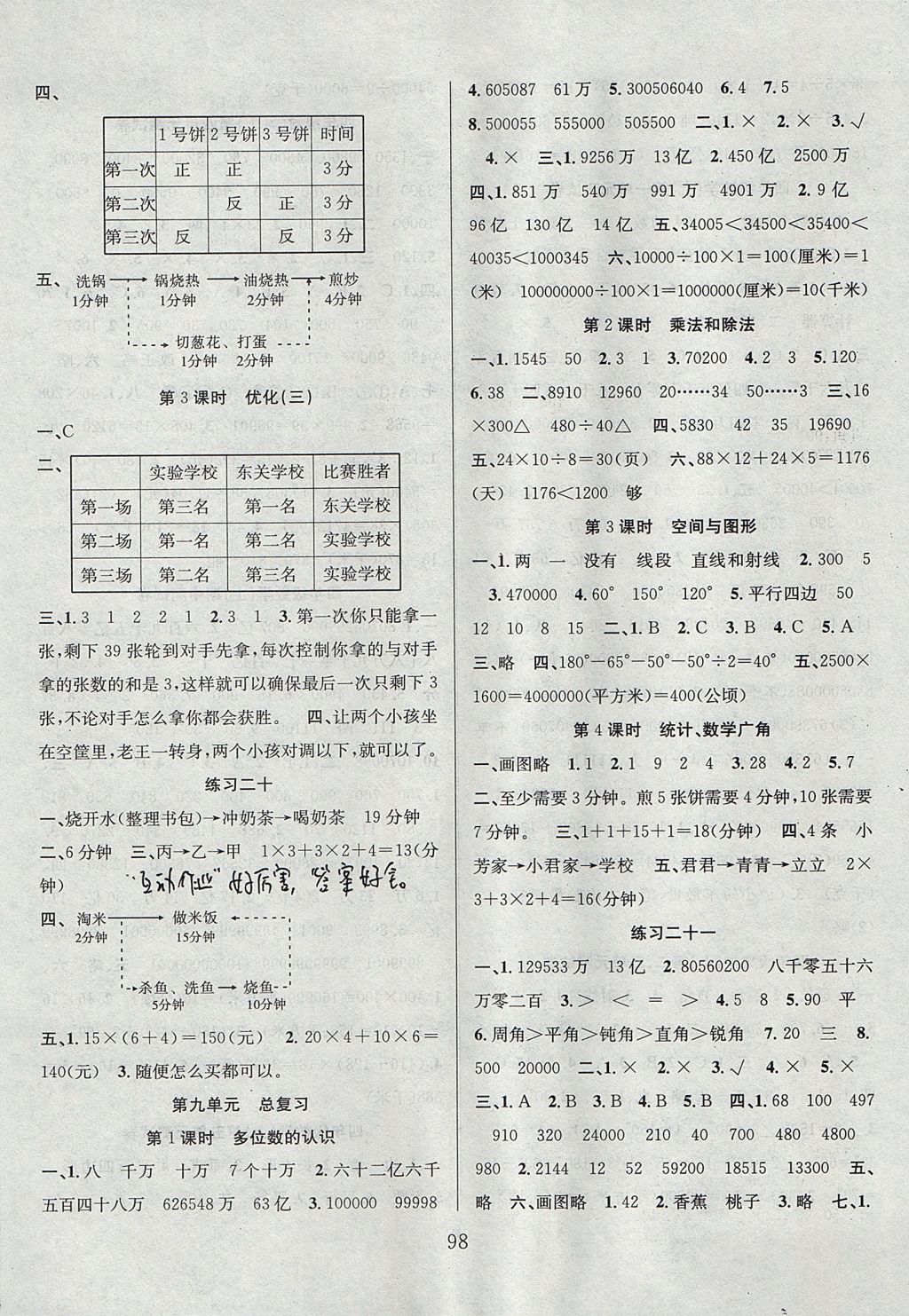 2017年陽光課堂課時作業(yè)四年級數(shù)學上冊人教版 參考答案第6頁