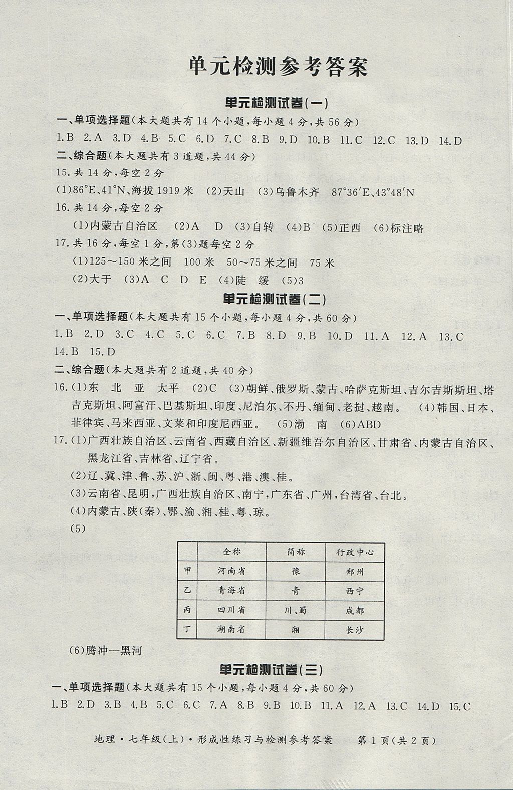 2017年新課標形成性練習(xí)與檢測七年級地理上冊人教版 測試卷答案第11頁