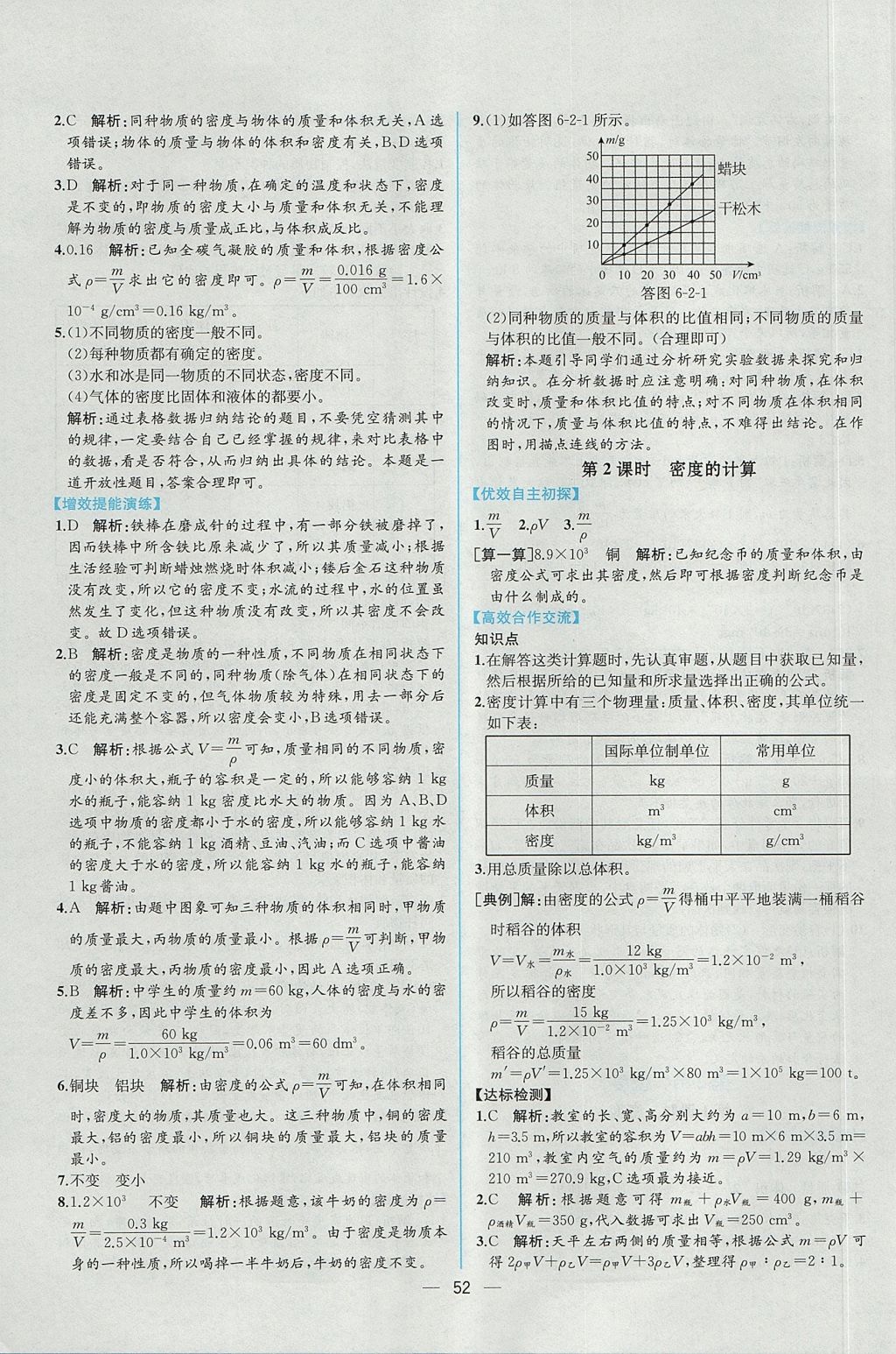 2017年同步导学案课时练八年级物理上册人教版 参考答案第32页