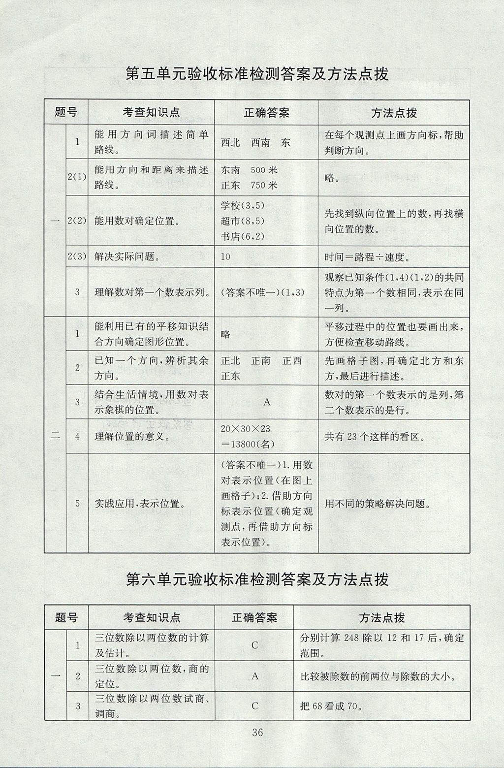 2017年海淀名師伴你學(xué)同步學(xué)練測四年級數(shù)學(xué)上冊北師大版 參考答案第12頁