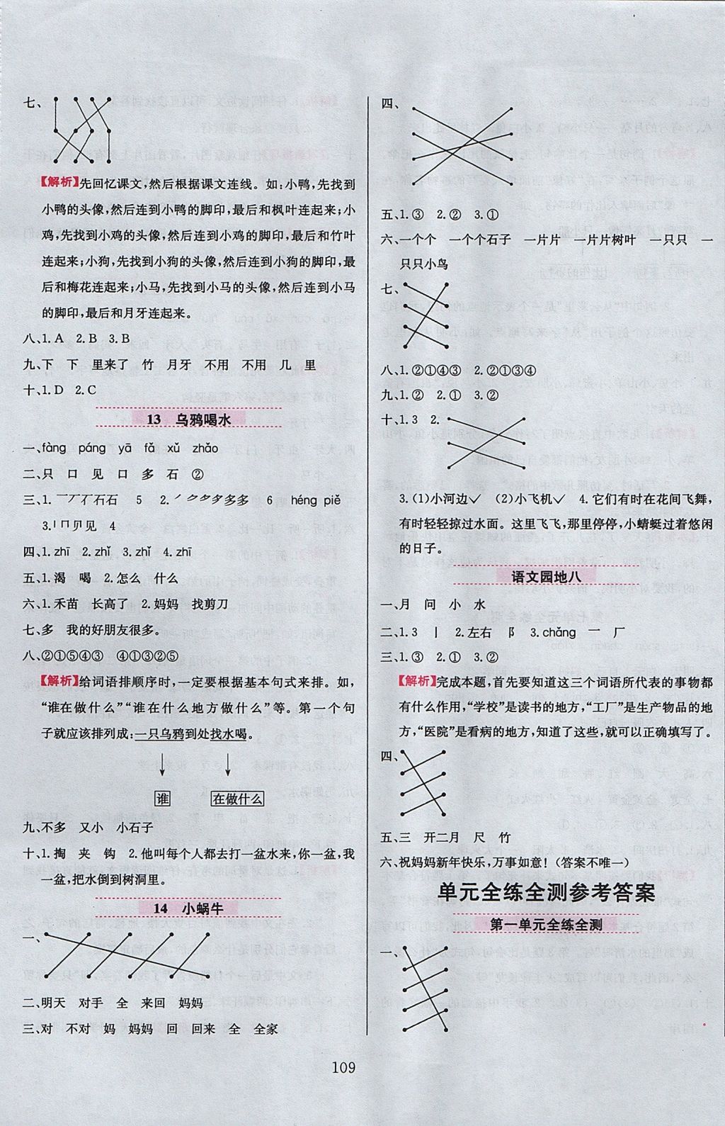 2017年小學(xué)教材全練一年級(jí)語(yǔ)文上冊(cè)人教版 參考答案第9頁(yè)