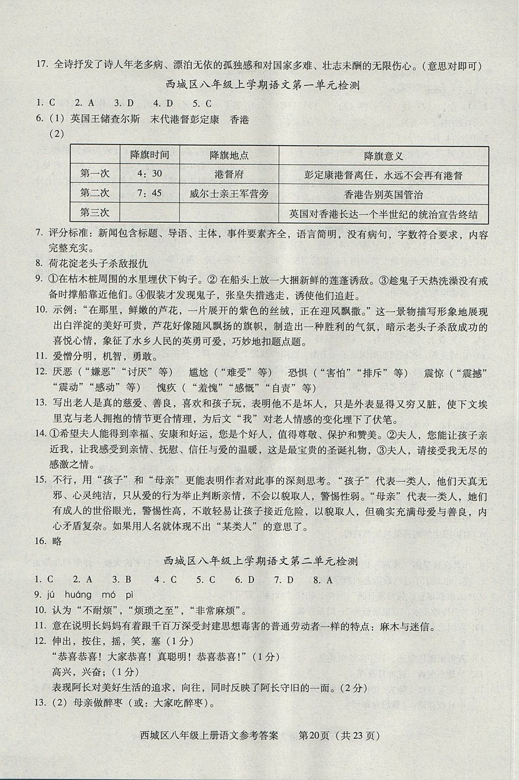 2017年學(xué)習(xí)探究診斷八年級(jí)語文上冊(cè) 參考答案第20頁(yè)